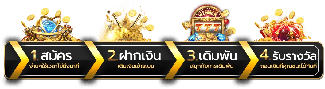 พิมรี่ สล็อต